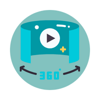 360° Product Videos