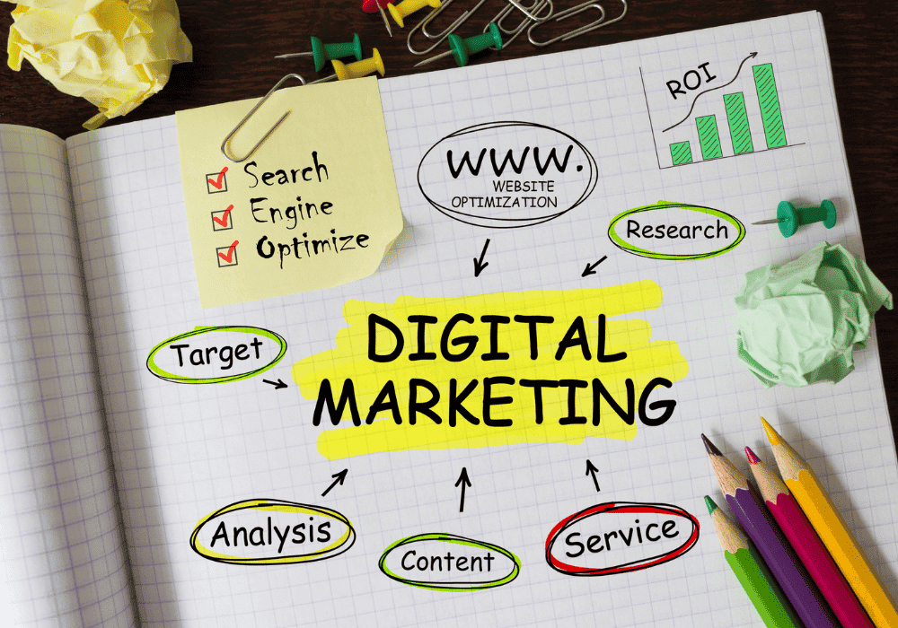 Digital Rise Agency - Digital Marketing Service