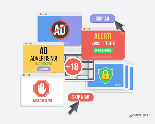 Google Ads & YouTube Promotions