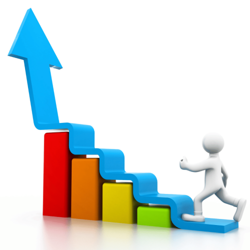 About Us Digital Rise Agency